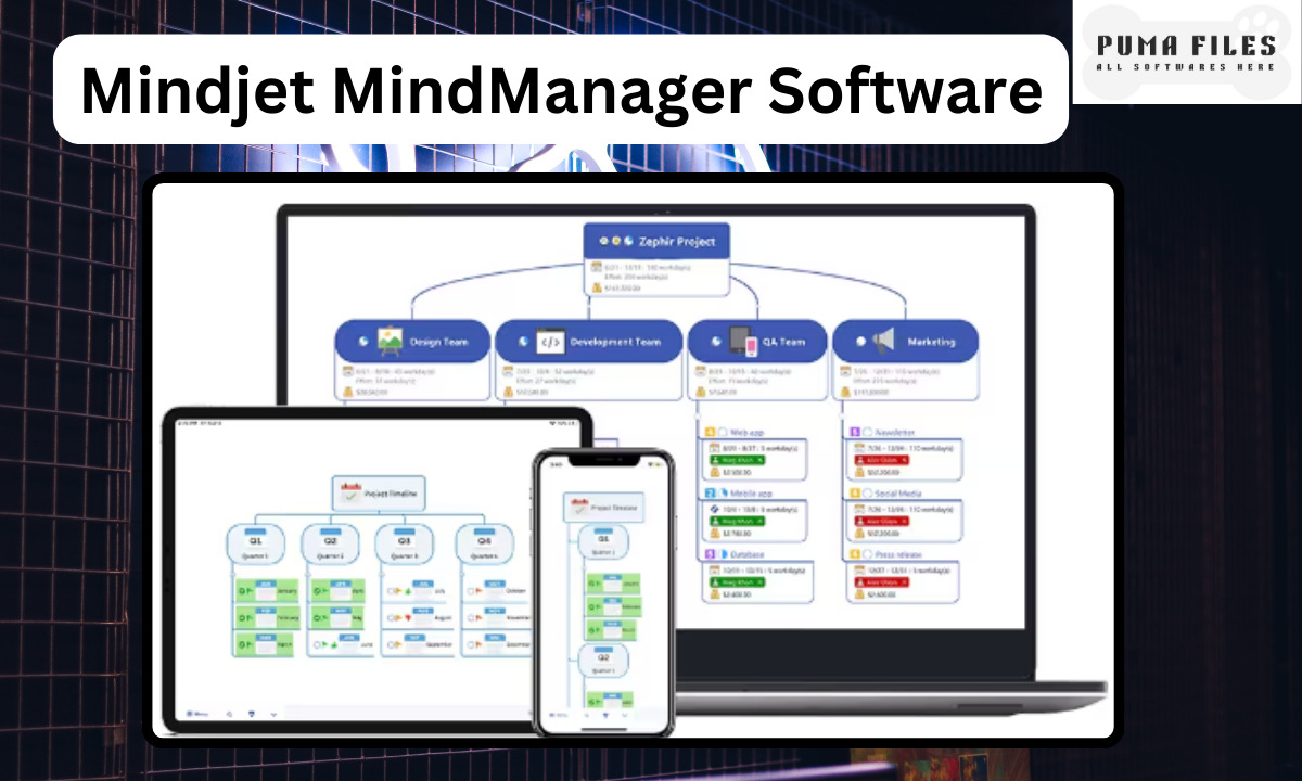Mindjet MindManager Software